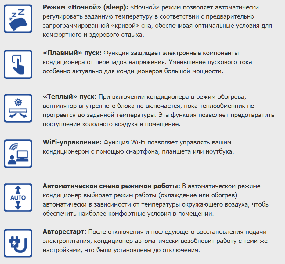 Режимы на кондиционере в картинках