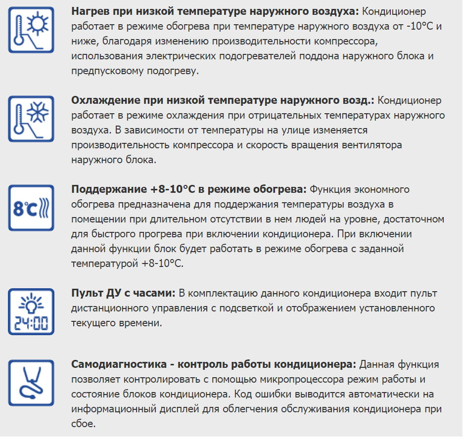 Особенности модели Gree Soyal inverter