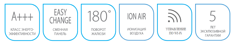 Особенности кондиционеров серии Boho Full DC inverter