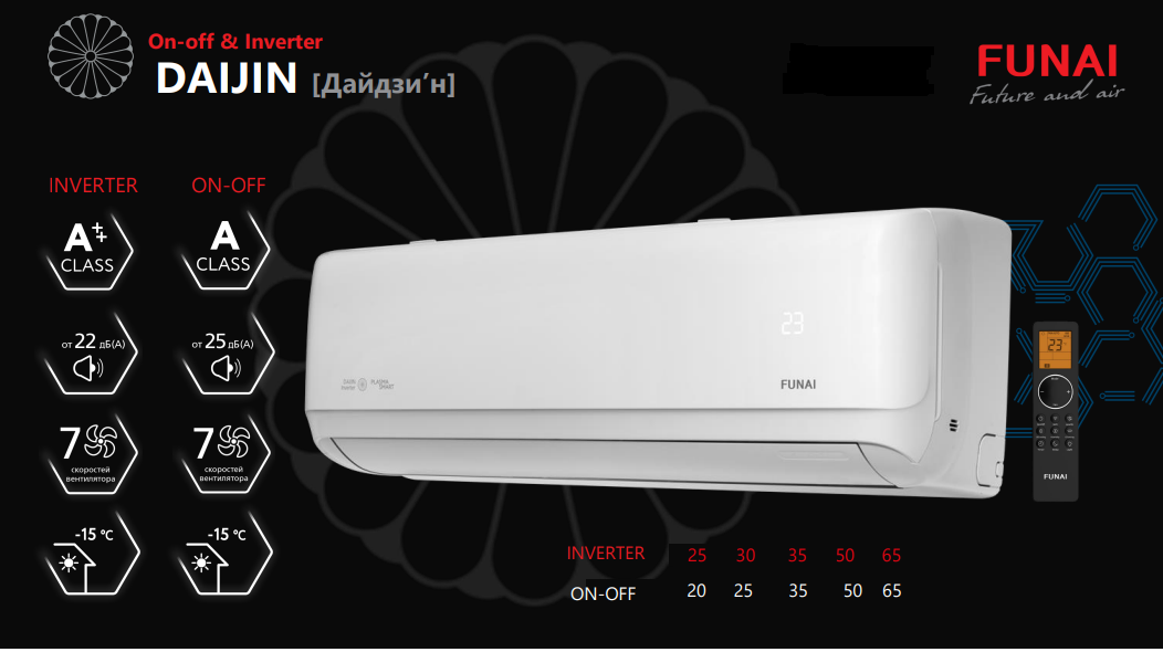 Сплит-системы Funai DAIJIN Inverter