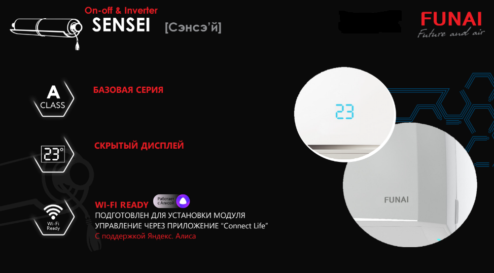 Функции и режимы сплит-систем Funai SENSEI UPGRADE