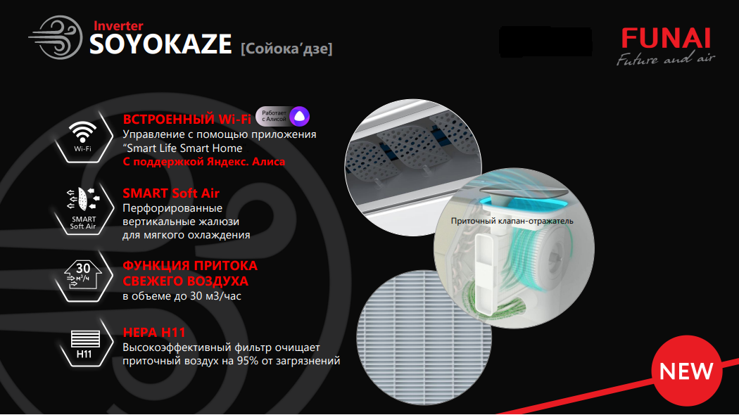 Особенности сплит-систем Funai SOYOKAZE Inverter