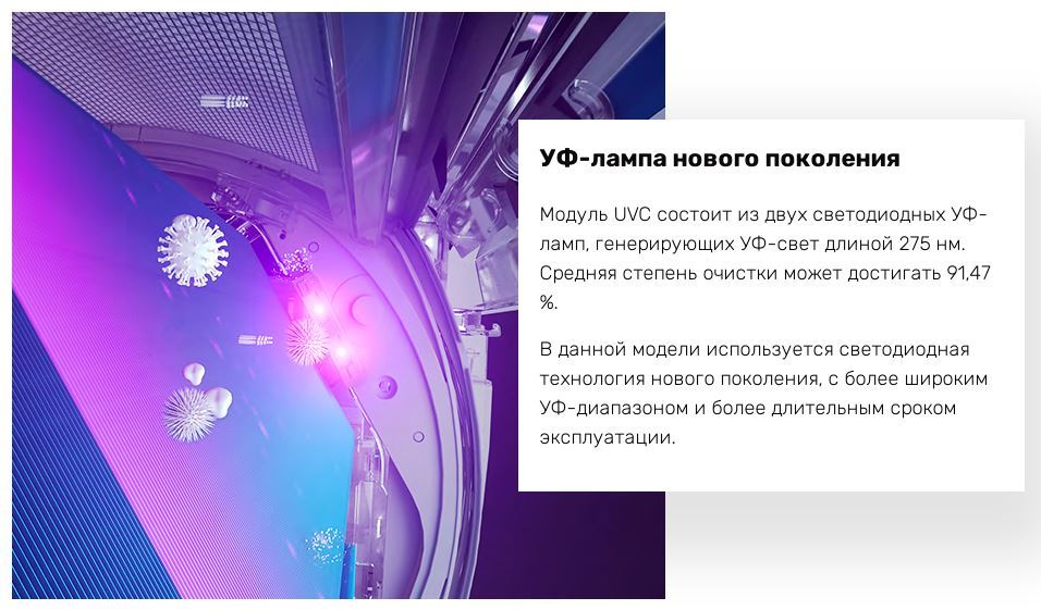 Haier AS 20 PHP1HRA/1U 20 PHP1FRA с ультрафиолетовой лампой