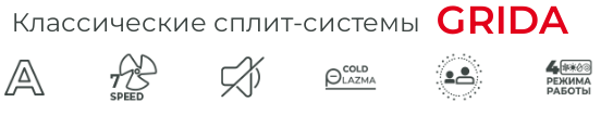 Функции Royal Clima GRIDA