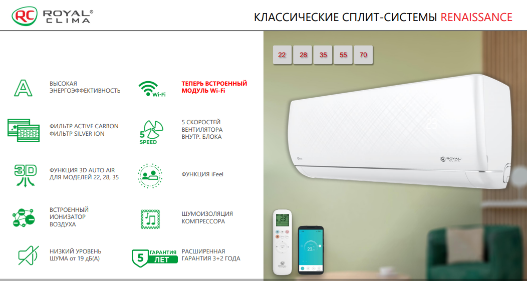 Функции и режимы сплит-систем Royal Clima серии Renaissance 2025