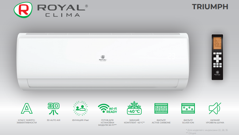 Функции и режимы работы сплит-системы ROYAL Clima TRIUMPH