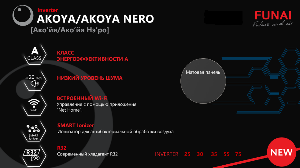 Функции и режимы инверторных сплит-систем Funai AKOYA Inverter