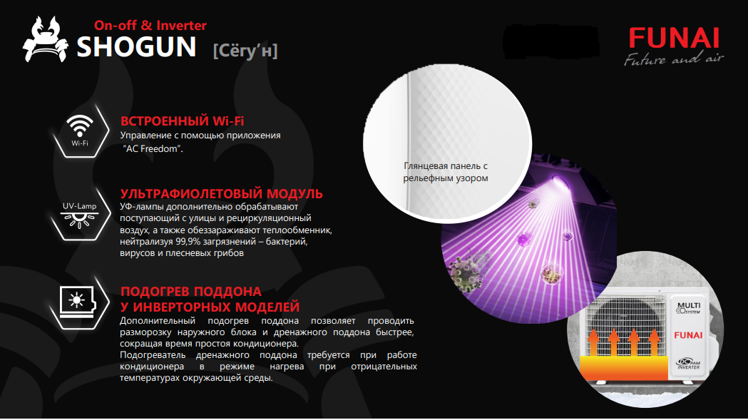 Функции и режимы Funai SHOGUN WiFi