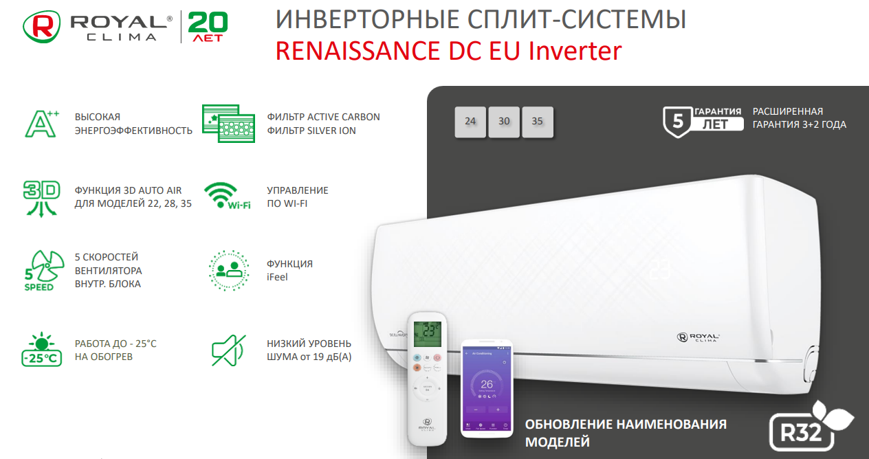 Особенности Royal Clima RCI-RND24HN