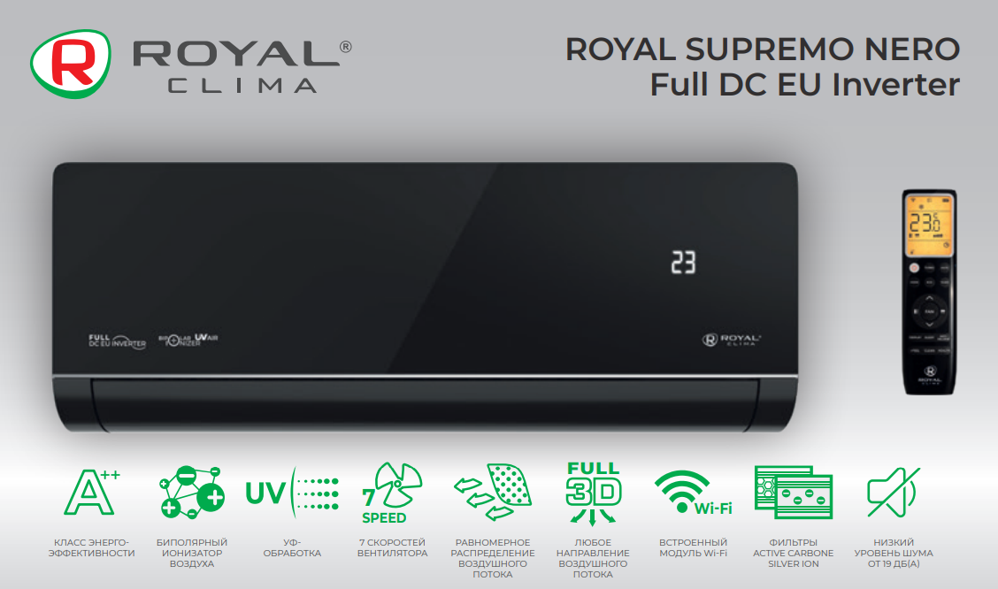 Режимы работы сплит-системы ROYAL Clima серии ROYAL NERO BLANCO Full DC EU Inverter